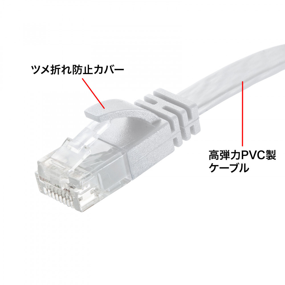 カテゴリ6AフラットLANケーブル(ホワイト・30m)【KB-FL6AL-30W】