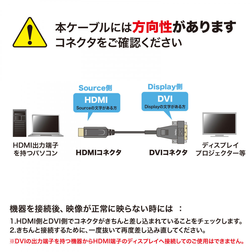 HDMI-DVI AOC(光ファイバ)ケーブル 10m【KM-HD21-FB100】