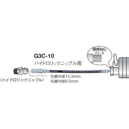グリスガン用ホース 265mm【G3C-10】