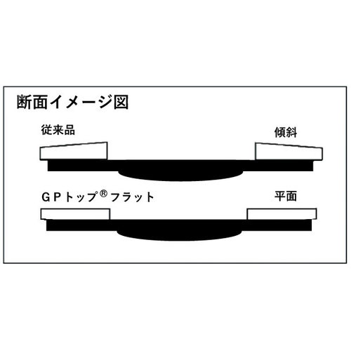 GPトップフラット ジルコニア #40 Φ100 10枚入【GPF100-Z40】