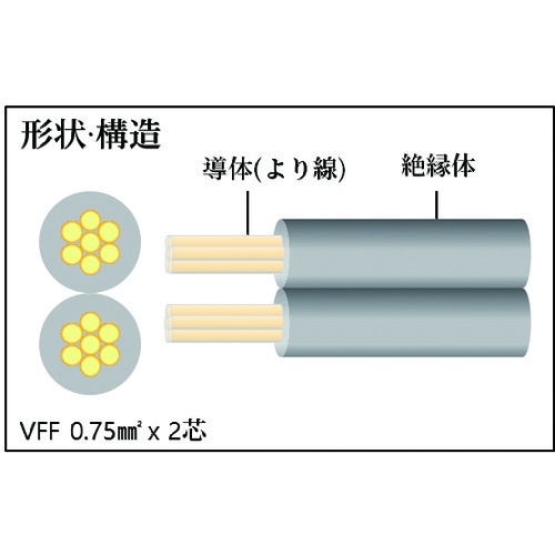 VFFビニールコード 5m オレンジ【TVFF0.75-2C-5OR】