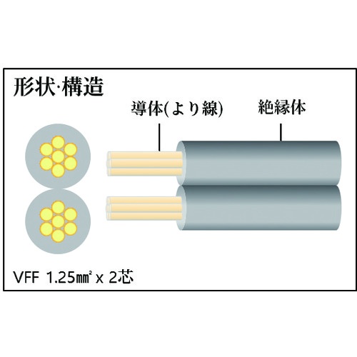VFFビニールコード 10m オレンジ【TVFF1.25-2C-10OR】