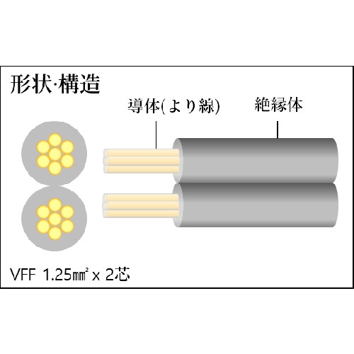VFFビニールコード 15m 紫【TVFF1.25-2C-15VI】