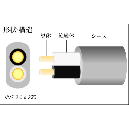 VVF2c×2.0mm VAケーブル 10m オレンジ【TVVF2.0-2C-10OR】