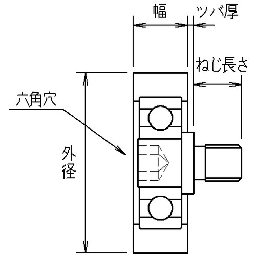 樹脂ベアリング Eシリーズ フラットタイプ六角穴 外径20mm M6【TEFS2006】