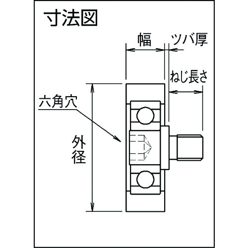 樹脂ベアリング Eシリーズ フラットタイプ六角穴 外径20mm M6【TEFS2006】