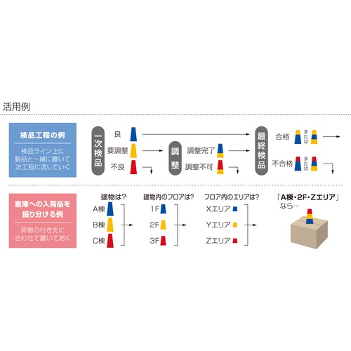 識別トリオコーン 大 黄【3PCL-Y】