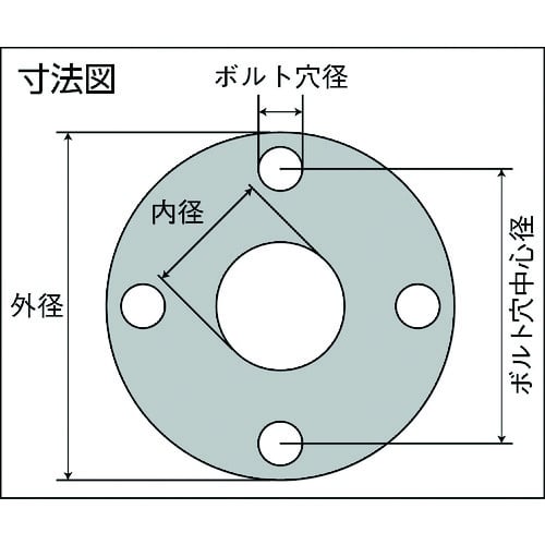 ガスケット フランジ全面パッキン 5K65A3T【D6000-5K-65A-3T-FF】