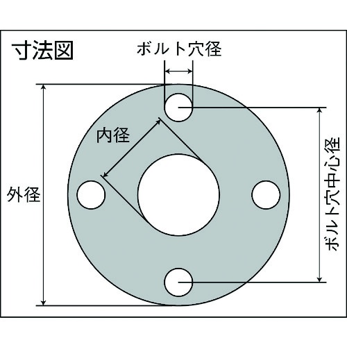 ガスケット フランジ全面パッキン 10K 150A 1.5T【D6000-10K-150A-1.5T-FF】