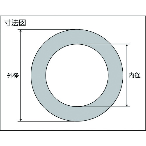ガスケット フランジ内パッキン 5K200A3T【D6000-5K-200A-3T-RF】