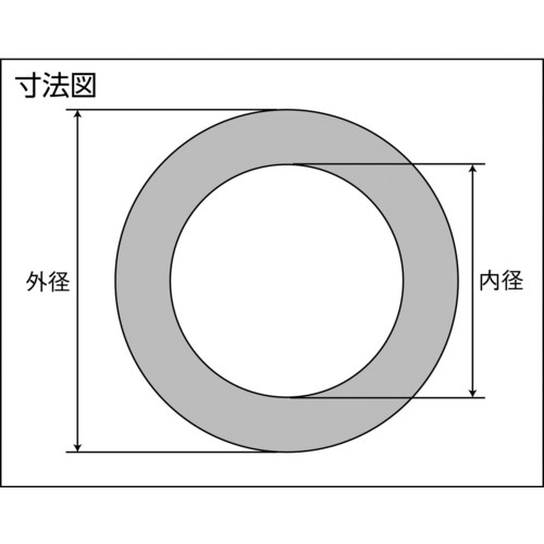 ガスケット フランジ内パッキン 10K 15A 1.5T【D6000-10K-15A-1.5T-RF】