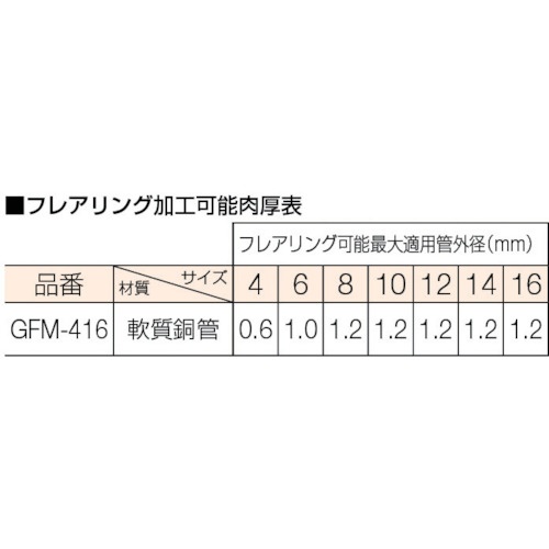 45°ミリサイズ フレア【GFM-416】