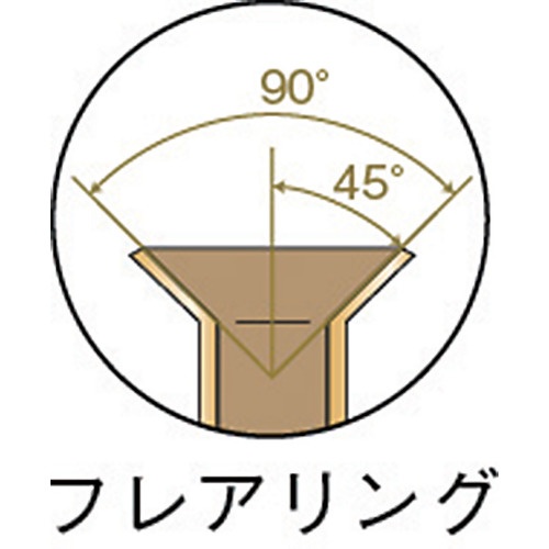 45°ミリサイズ フレア【GFM-416】