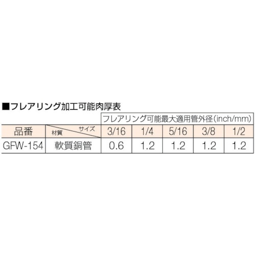 45°ダブルフレアセット【GFW-154】