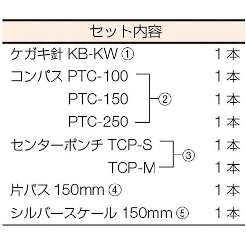 超硬チップ付工具 8本セット【TK-8A】