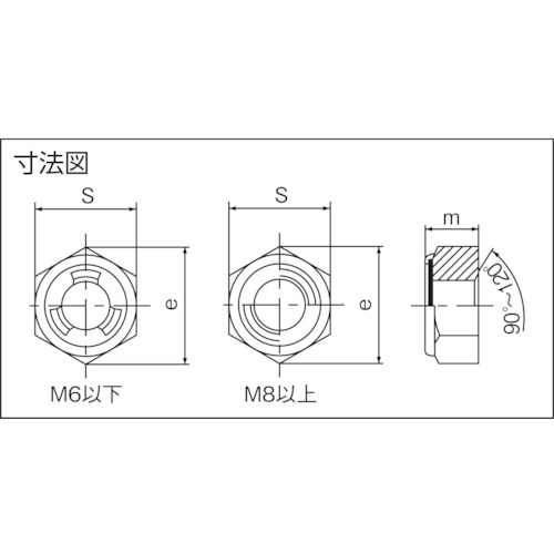 Uナット(溶融亜鉛メッキ仕上げ) M10X1.5 7個入【B669-0010】