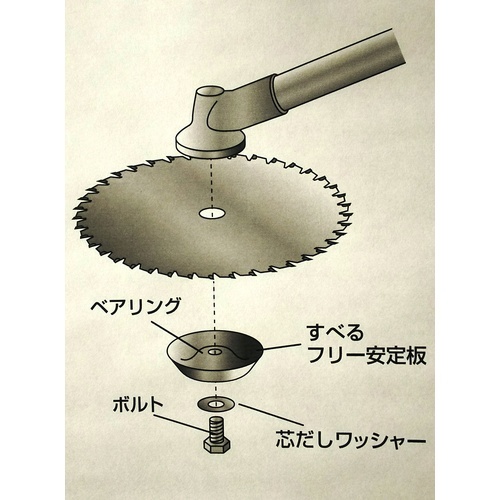 刈払機用ボルトカバー(ベアリング入り)【T-KAB】
