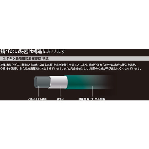 錆びに強いU字被覆結束線 緑色 350mm 約150g【TUAW-350-GN】