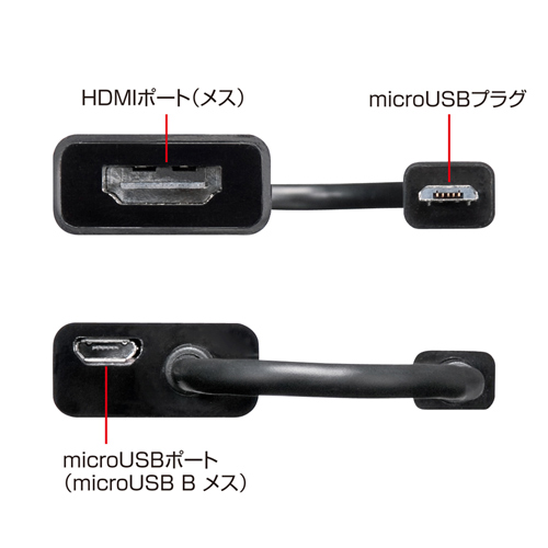 HDMI-microUSB変換アダプター【AD-HD12MH】