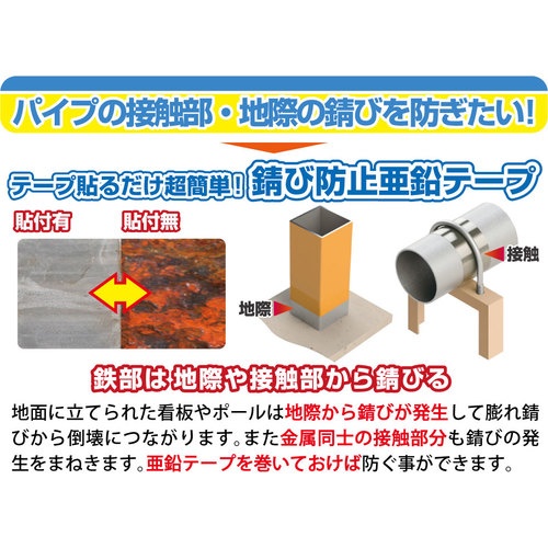 錆防止亜鉛シ-ル 0.1X25X1M【RP75-25X1】