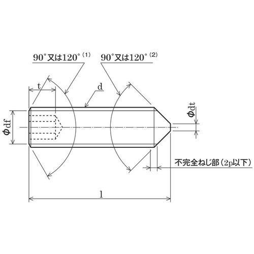 六角穴付止めネジ とがり先 ステンレス M4x8 22本入【Y301-0408】