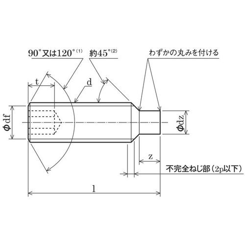 六角穴付止めネジ 棒先 スチール M12x40 5本入【Y102-1240】