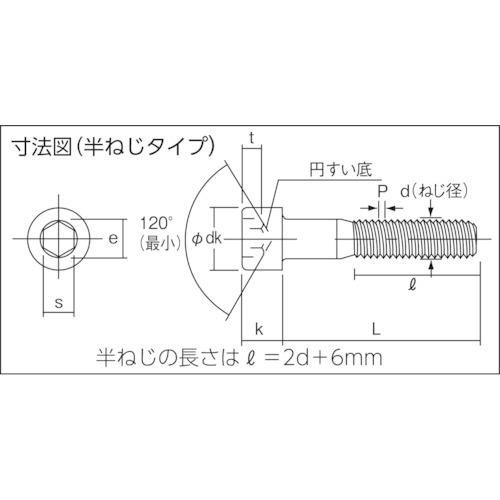 ポリカーボネート(PC) 六角穴付ボルト M4X20 50本入【BPC-CBM4X20】