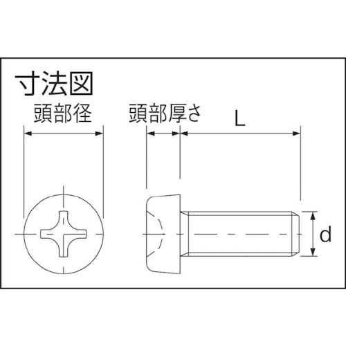 ガラス繊維強化ポリアミドMXD6 RENY白 十字穴付ナベ小ネジ M3X6 50本入【BRENY-PHM3X6】