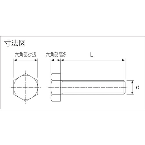 ガラス繊維強化ポリアミドMXD6 RENY白 六角ボルト M6X30 50本入【BRENY-BTM6X30】