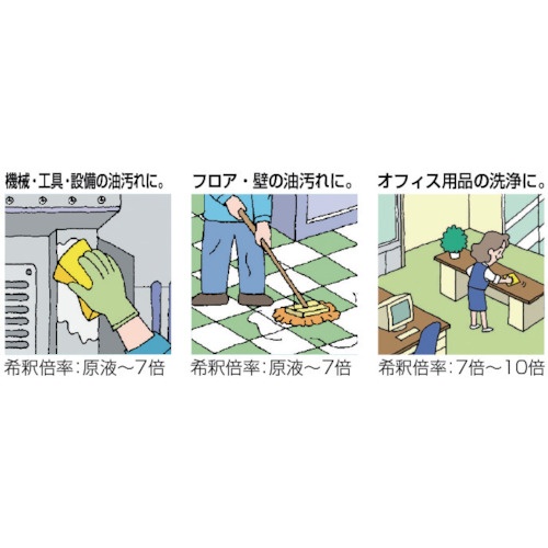 αマルチクリーナーエコ 3L【PS-03】