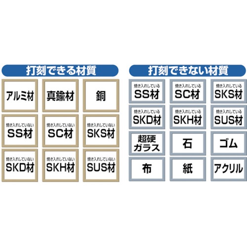 バラ刻印 1.5mm 5【SKD-15-5】