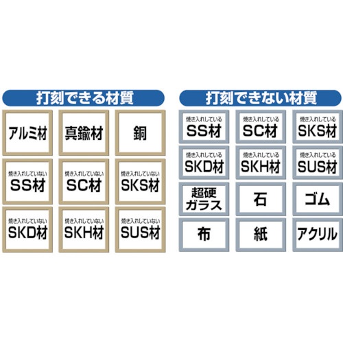 バラ刻印 6mm A【SKD-60EA】