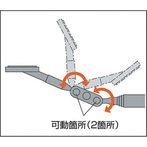 アンテナ式点検鏡 丸型 20mm【TT-20M】