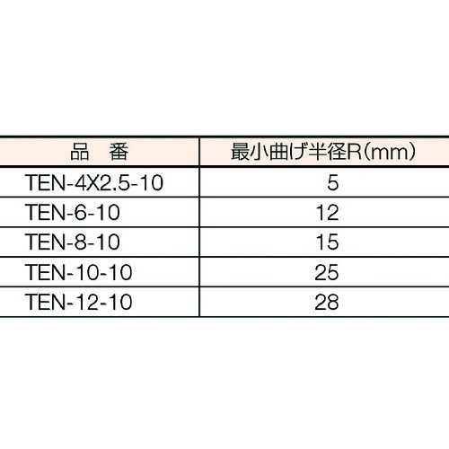 ポリウレタンチューブ 10X6.5mm 10m巻 黒【TEN-10-10-BK】