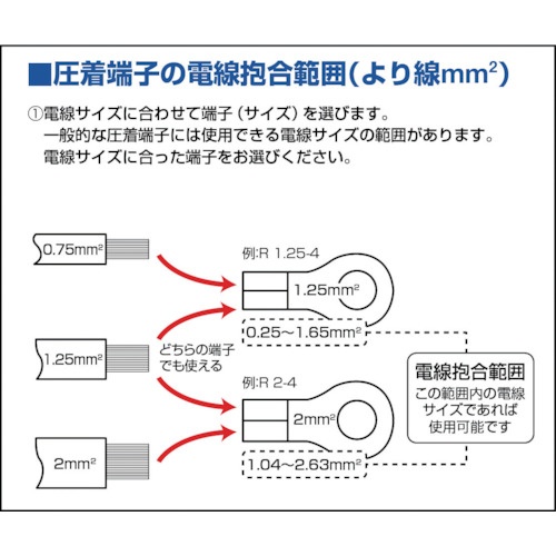 裸圧着端子先開形φ3.7長さ15.0 (50個入)【T-1.25Y-3.5】