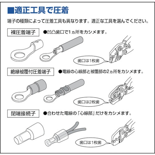 裸圧着端子先開形φ3.7長さ15.0 (50個入)【T-1.25Y-3.5】