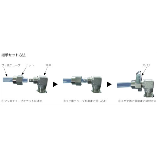 SUSユニオン 適用チューブ径6X4【TS6-00U】