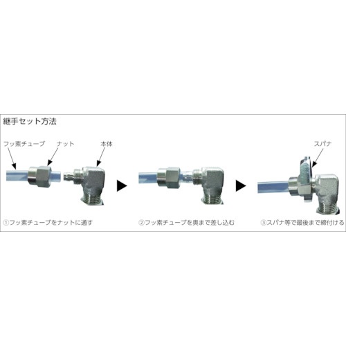 SUSユニオン 適用チューブ径8X6【TS8-00U】