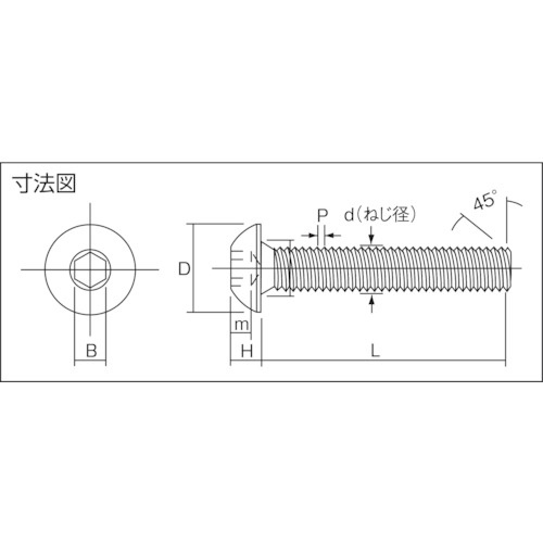 六角穴付ボタンボルト スチール(SCM435) 黒染め仕上げ M4×6 65本入【B074-0406】