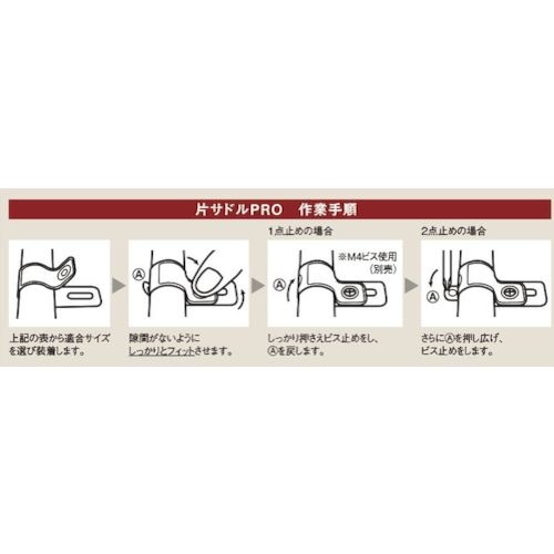 片サドルPROステン Fケーブル用 適合ケーブルVVF1.6X3C 100個入り【TM2-M/S】