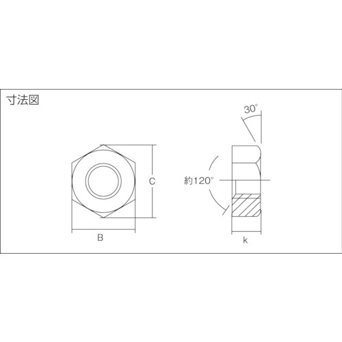 六角ナット1種 細目 スチール ユニクロ M10×P1.25 30個入【B151-0010P1.25】