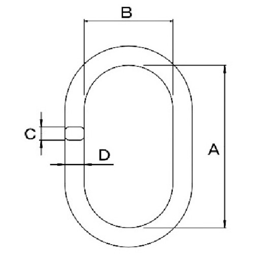 4本吊ベルトスリングセット 25mm幅X1.5m 吊り角度60°時荷重1.72t(最大使用荷重2t)【G25-4P15-1.72】