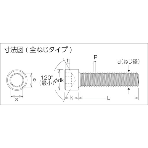 六角穴付ボルト 細目 スチール(SCM435) 黒染め M16×50 P1.5 3本入【B150-1650P1.5-】