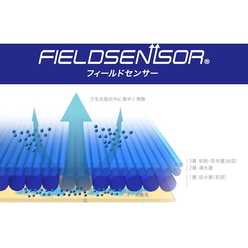 シープクレスト手袋 LLサイズ【TSLGA-LL】