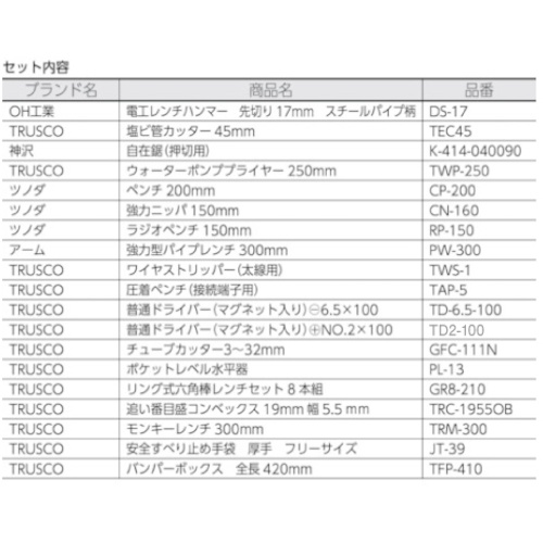 配管工具セット 19点セット【TR-H18】