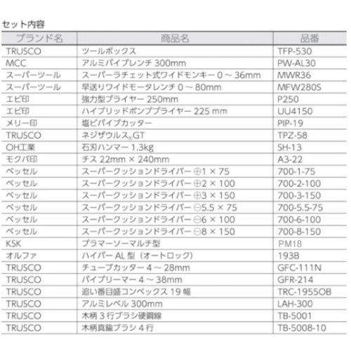 ピカイチ プロ用配管工具セット 24点セット【PK-H1】