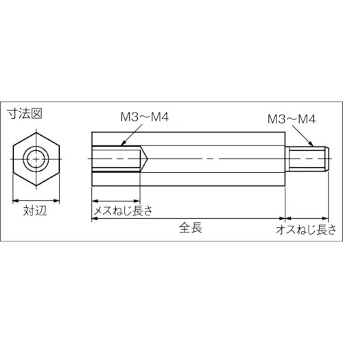 六角サポーター 三価クロメート M4XL50 10個入【T-MK-450】