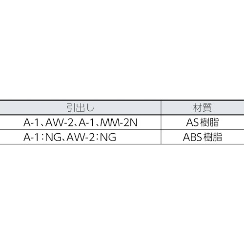 バンラックケースA型 3列5段【A-35】