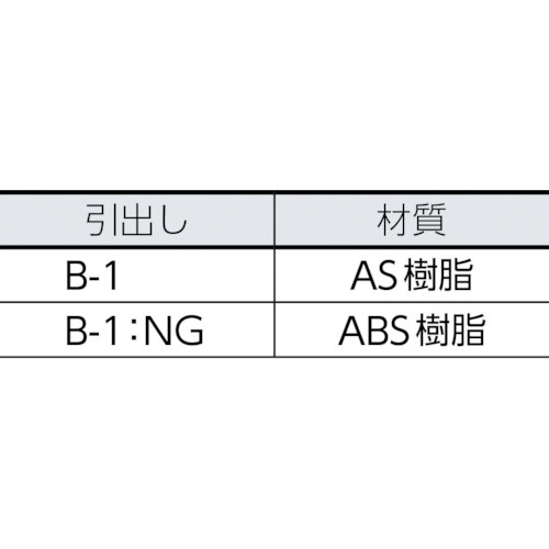 バンラックケースB型 3列8段【B-38】
