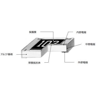 チップ抵抗(1608 10kΩ)【ERJ3EKF1002V】